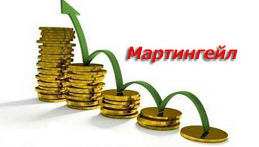 Прибыльная стратегия Мартингейла в бинарных опционах