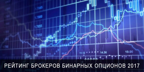 Рейтинг брокеров бинарных опционов 2017 в России