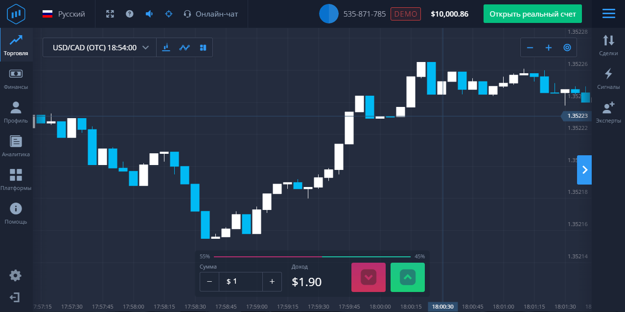 Открытие демо-счета на фондовой биржи | Крыминформ