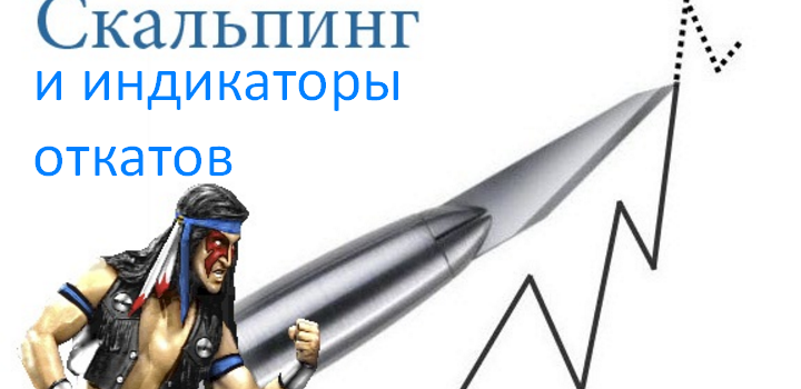 Индикаторы откатов и скальпинг стратегии для бинарных опционов