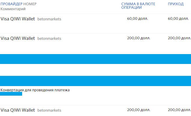 Лучший бинарный опцион который платит обмен криптовалют на гривны