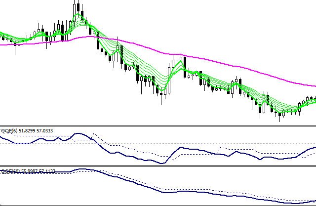 m.olymptrade