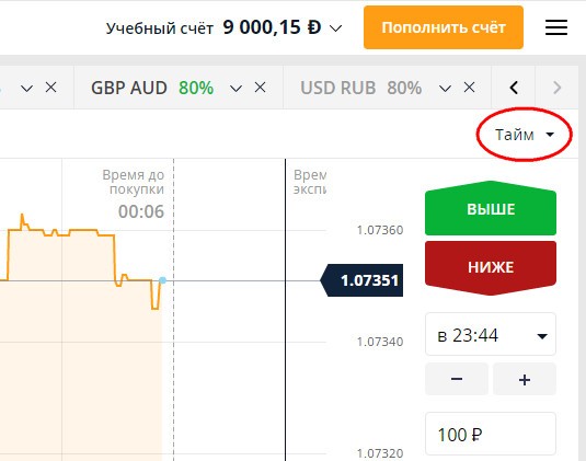 Опцион Учебный Счет На