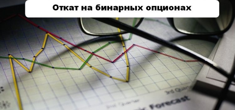 Как распознать откат на бинарных опционах и прибыльно на нём торговать