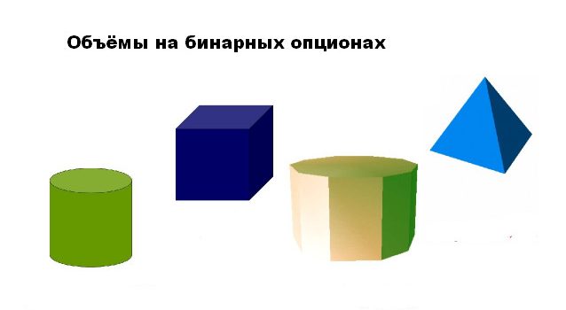 Стратегии торговли бинарными опционами на объёмах