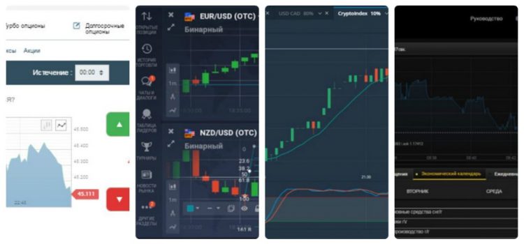 Бинарные Опционы Мобильный