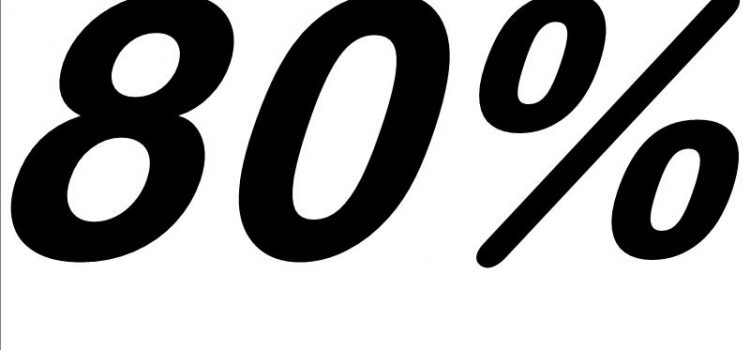 Лучший индикатор для бинарных опционов! Более 80 % прибыльных сделок