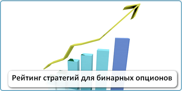 Bināro opciju brokeri – ko ievērot? Bināro opciju mācību materiāls