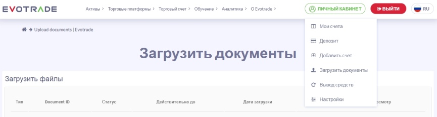 Аккаунт трейдера