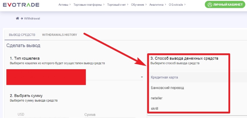 Вывод средств
