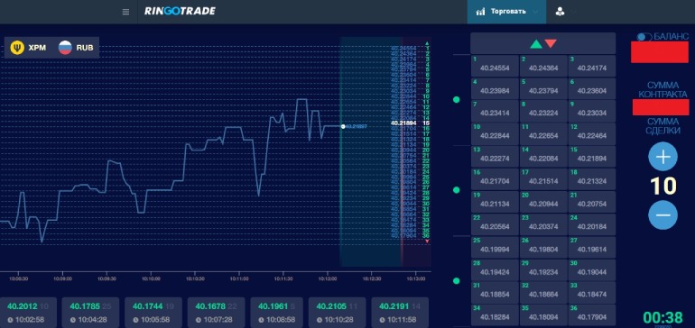 Бинарные опционы Комбо