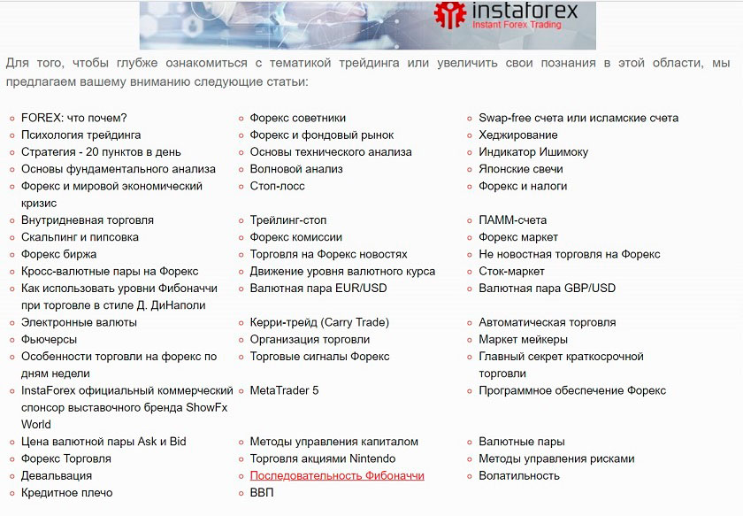 Перечень доступных статей