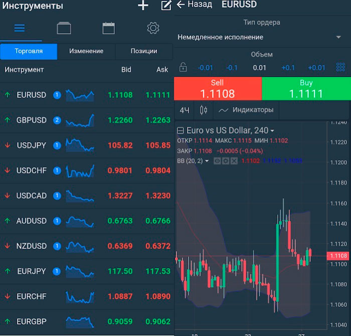 Интерфейс MobileTrader