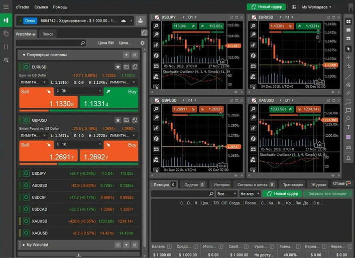Платформа брокера