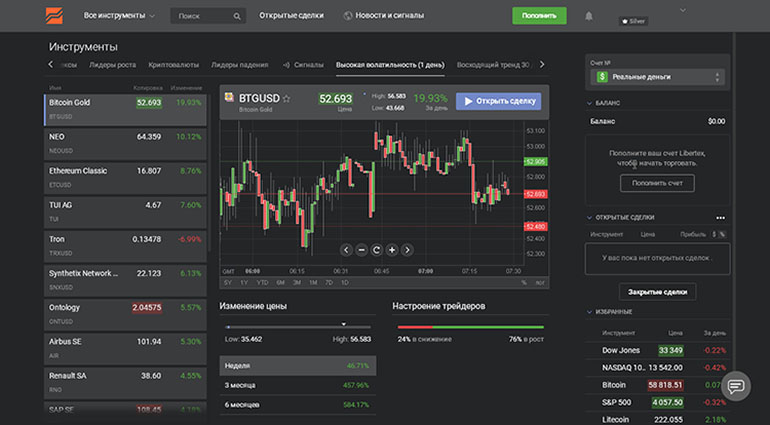 Терминал Libertex