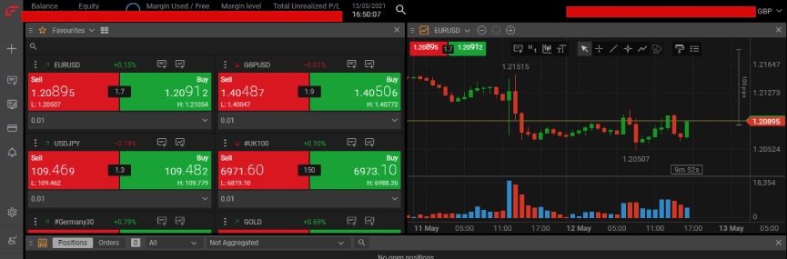 Fxpro edge cfd что это