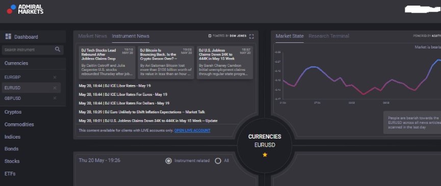 Интерфейс Premium Analytics