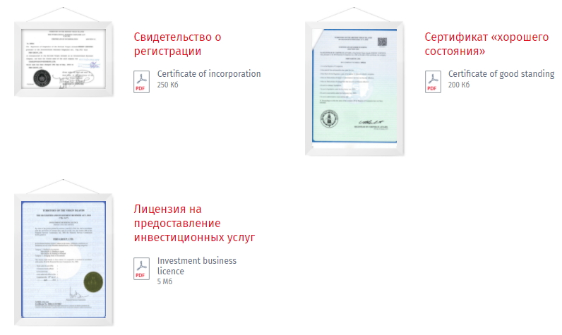 Регуляция компании