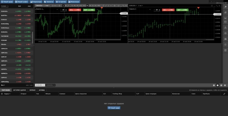 Торговая платформа Mobius Trader