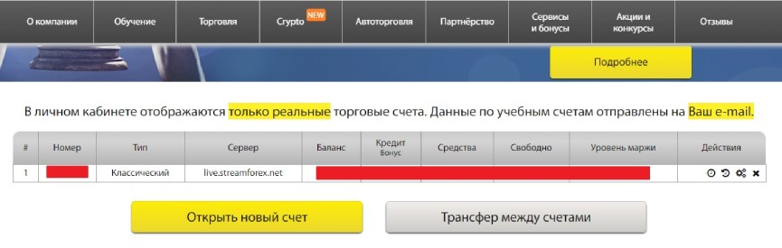 Меню торгового счета