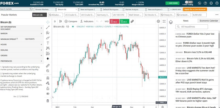 Торговая платформа и личный кабинет