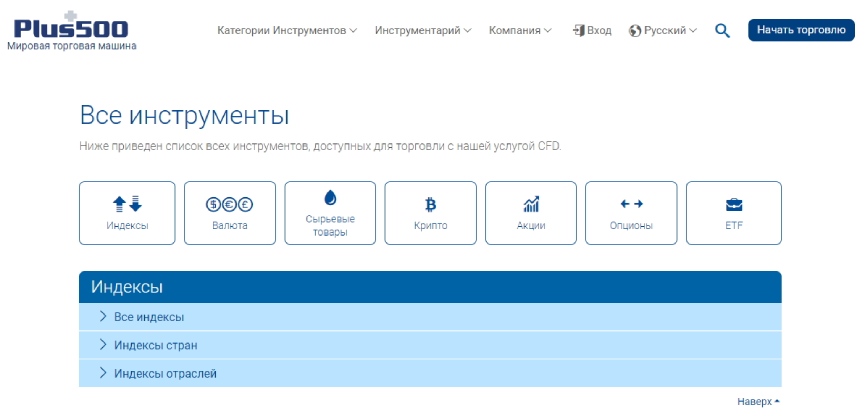 Доступные инструменты
