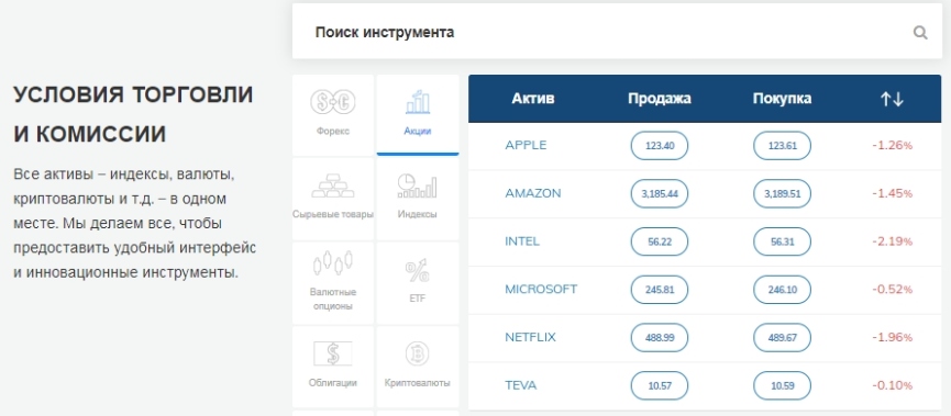 Сервис с котировками