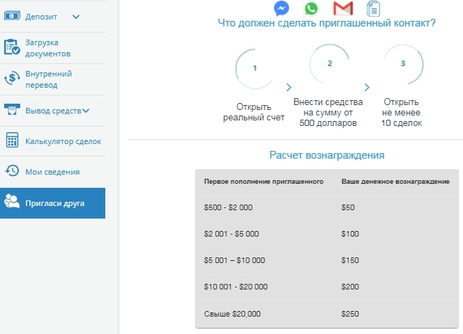 Сервис «Пригласи друга»
