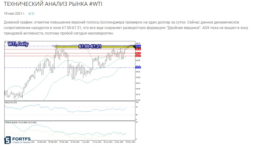 Заметки аналитиков