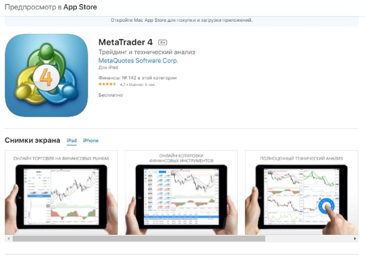 MT4 для Apple