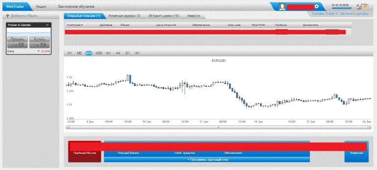 Платформа iTrader 8