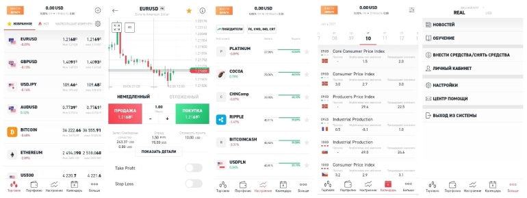 Платформа форекс для мобильных