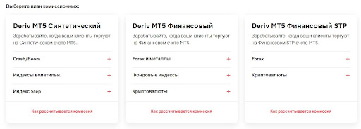 Модели реферальных выплат