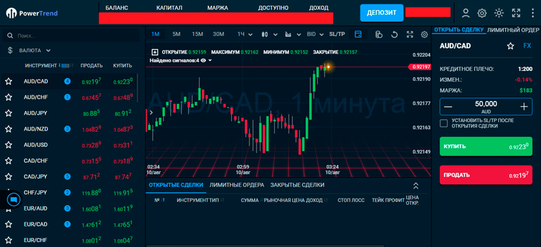 Торговая платформа