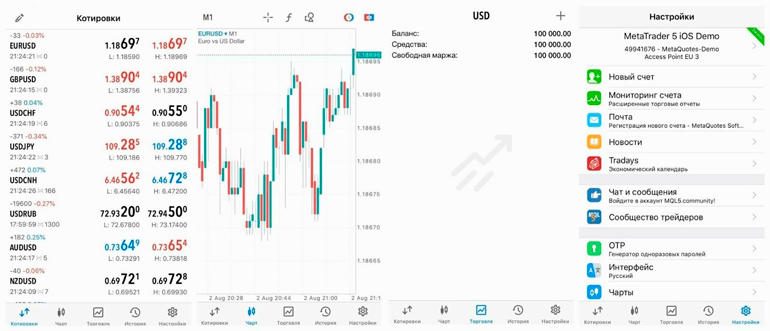 Мобильная платформа