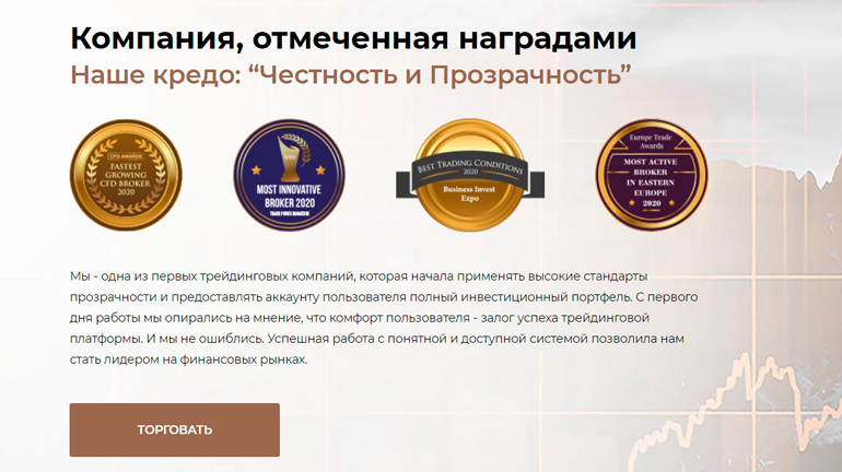 Победы платформы в конкурсов