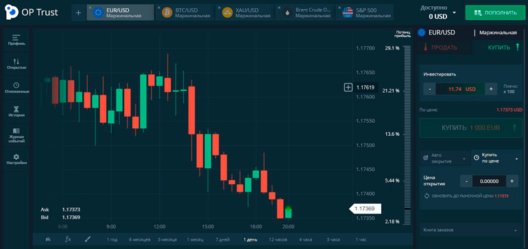 Торговая платформа