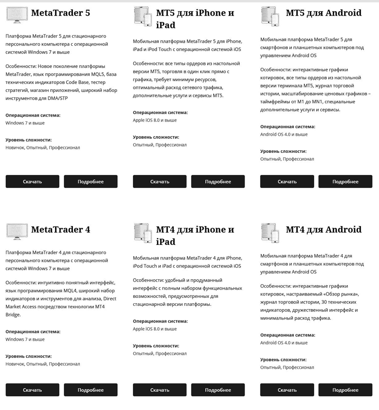 Перечень доступных дистрибутивов