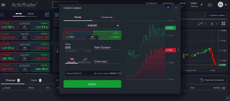 Торговая платформа брокера