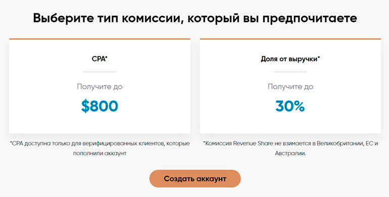 Виды реферальной системы