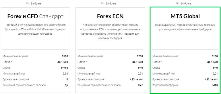 Выбор типа счета