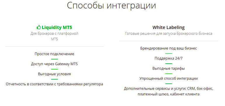 Схема выхода на мировой рынок