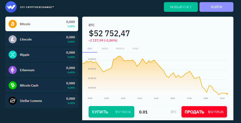 Crypto Exchange