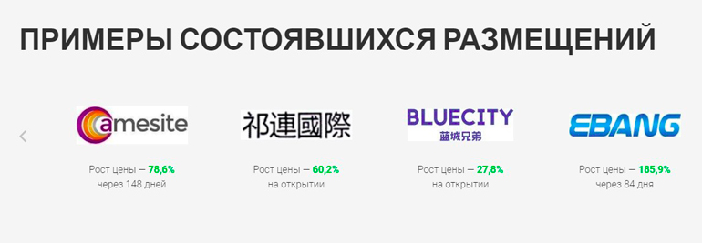 Примеры компаний и рост цен