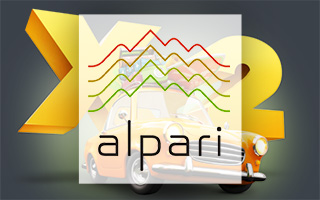 Компания Alpari анонсировала акцию «В лето с двойными бонусами»