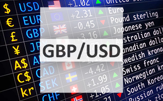 Прогноз GBP/USD