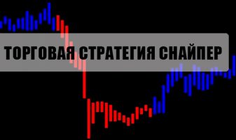 Снайпер для Форекса