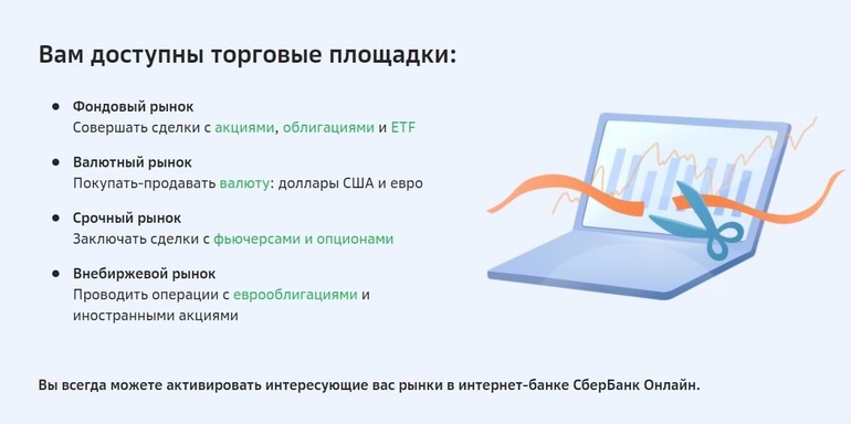 Сайт компании Сбербанк