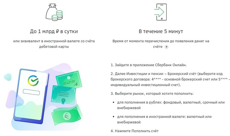 Инструкция от Сбербанка