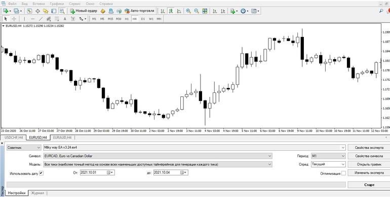 Окно терминала MetaTrader 4